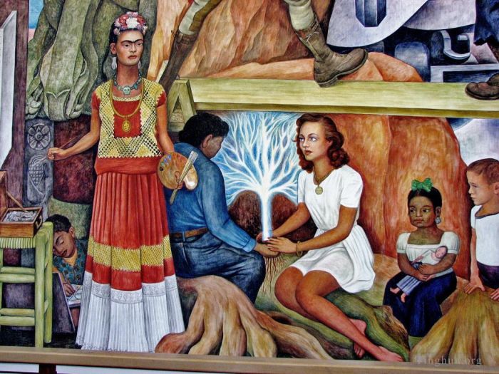 迭戈·里维拉 当代各类绘画作品 -  《里维拉泛美社区壁画》