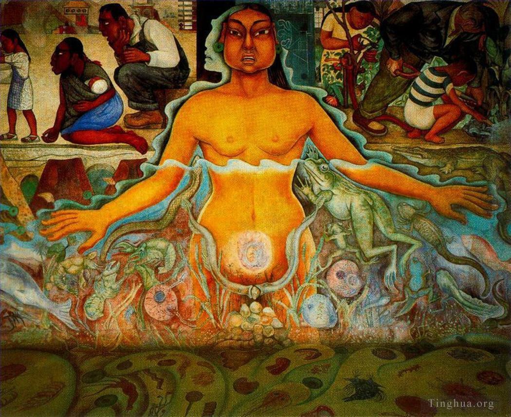 迭戈·里维拉作品《象征亚洲种族的人物1951年》