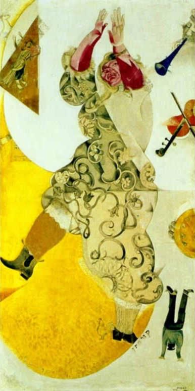 马克·夏加尔 当代各类绘画作品 -  《莫斯科犹太剧院蛋彩画水粉和高岭土舞蹈小组》