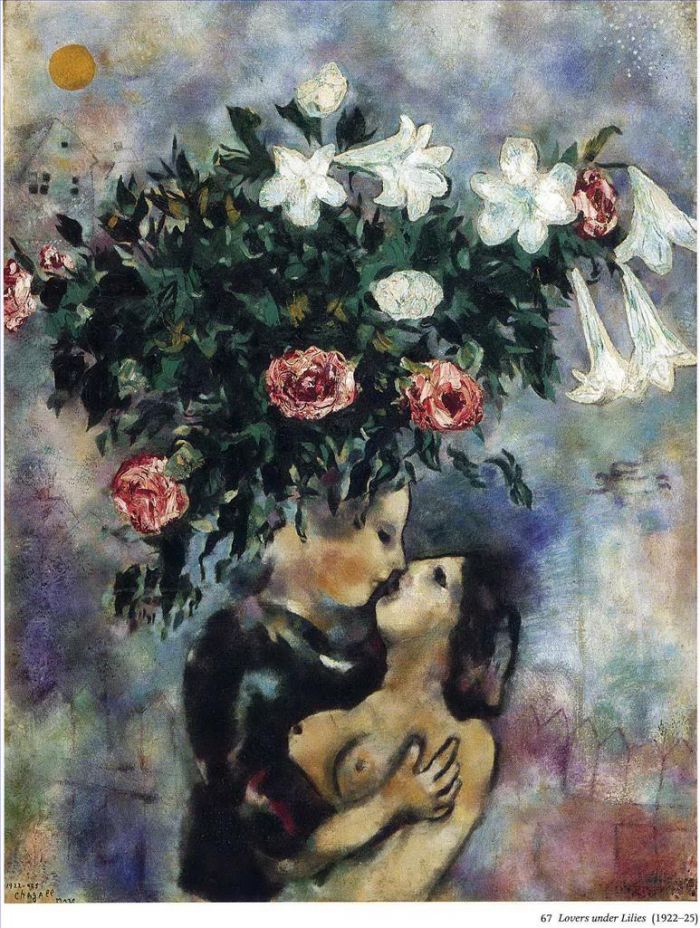 马克·夏加尔 当代各类绘画作品 -  《百合花下的恋人》