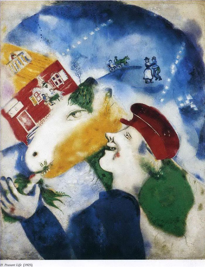 马克·夏加尔 当代各类绘画作品 -  《农民生活》