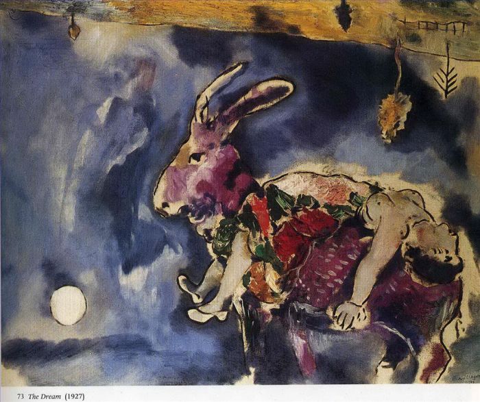 马克·夏加尔 当代各类绘画作品 -  《梦见兔子》