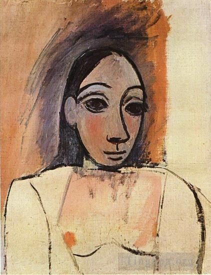 巴勃罗·毕加索 当代各类绘画作品 -  《女性胸围,1906》