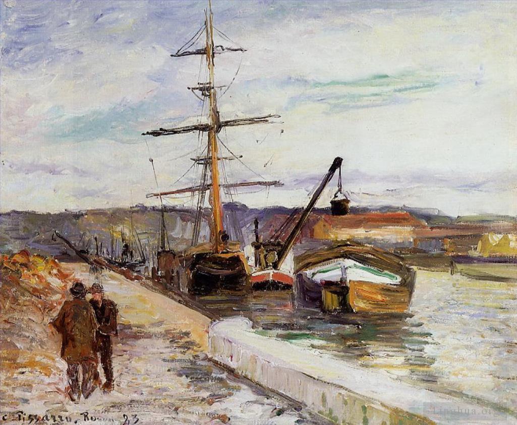 卡米耶·毕沙罗作品《鲁昂港,1883》