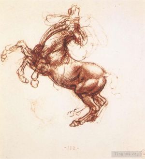 艺术家列奥纳多·达·芬奇作品《饲养马》