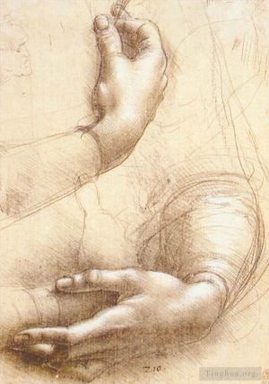 艺术家列奥纳多·达·芬奇作品《手的研究》