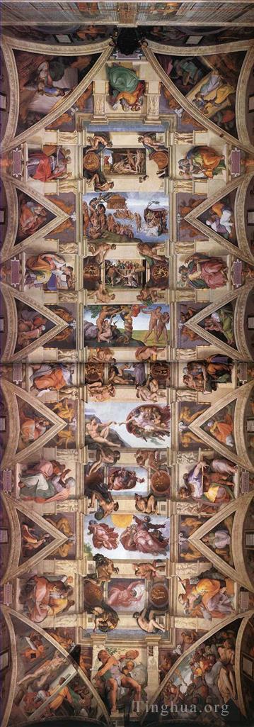米开朗琪罗作品《西廷教堂天花板壁画》